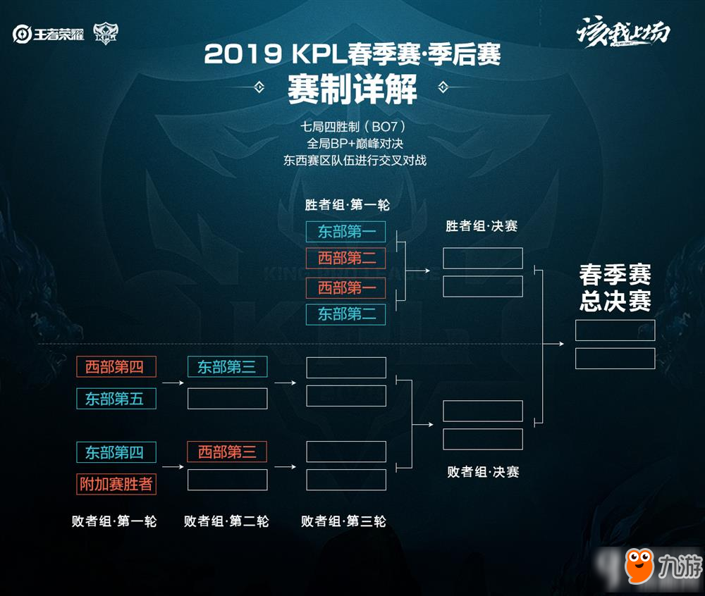 比赛中屡屡 比赛中屡屡